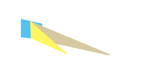 LEDvisionの視認距離